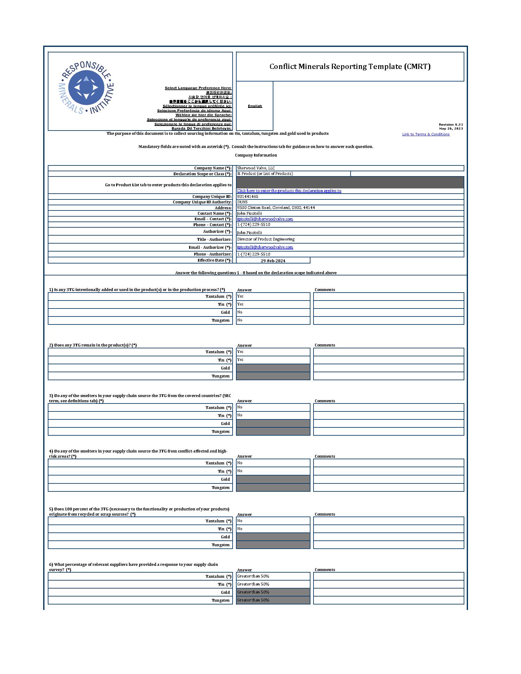 HP & UHP Valve & Regulator Resources | Sherwood
